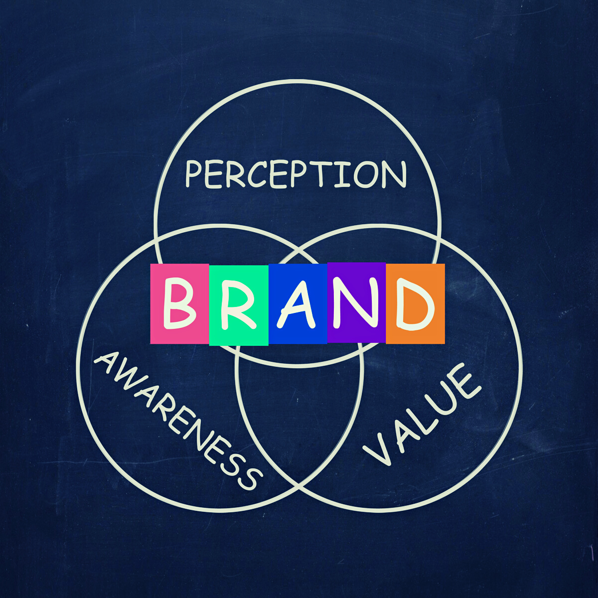 Company Brand Improves Awareness and Perception of Value